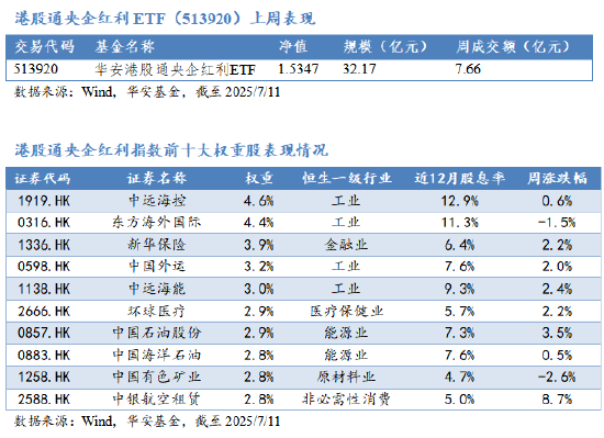 乐天盈配资 华安基金：险资长周期考核明确，“长钱长投”迎制度突破