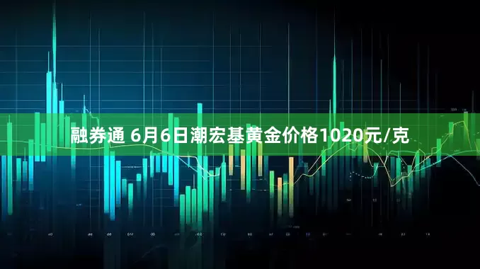 融券通 6月6日潮宏基黄金价格1020元/克